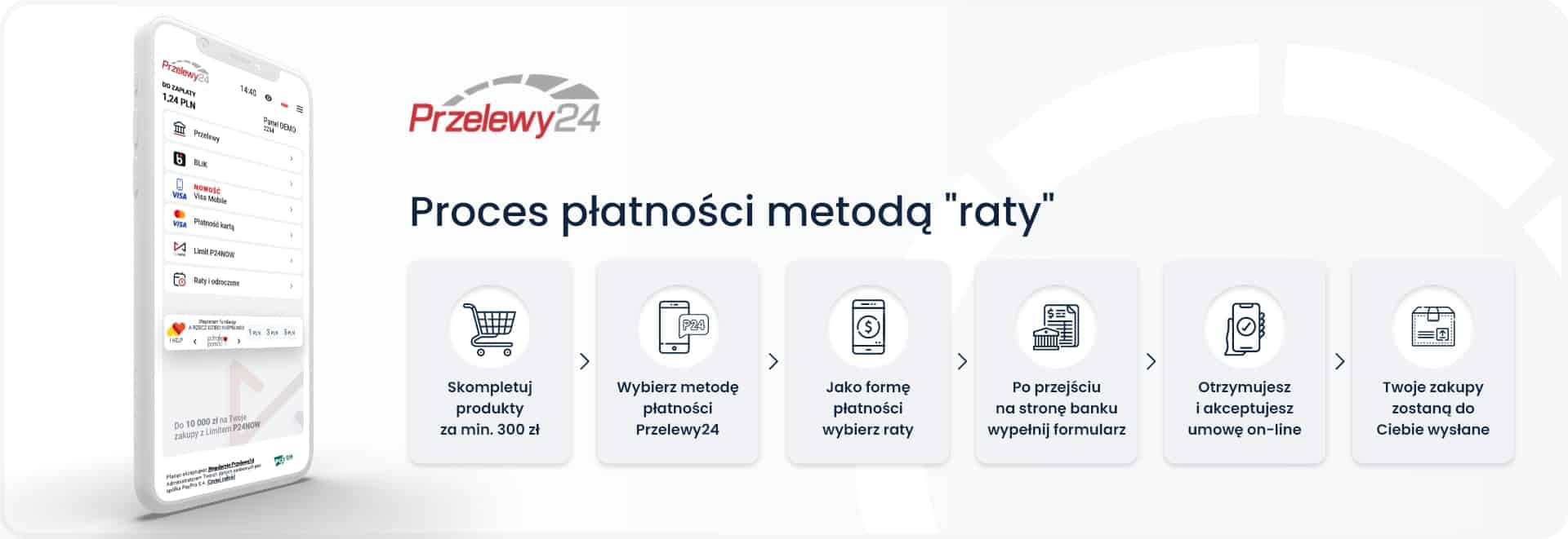 proces_platnosci_raty(3).jpg